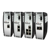 Preview: ProSoft Technology PLX3x Series