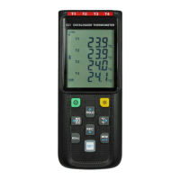 Preview: Thermosense HH-521BT