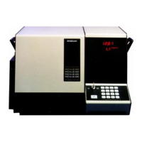 Preview: Dickey-John Instalab 600 Series