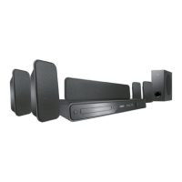 Preview: Philips HTS3565/98