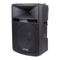 Preview: EDISON Professional ST-5000MKII