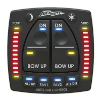 Preview: Bennett Marine AutoTrimPro