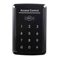 Preview: Belco Security DA3000