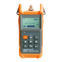 Preview: ShinewayTech OPM-50