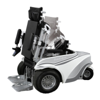 Preview: Otto Bock ParaGolfer