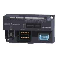 Preview: Mitsubishi Melsec-A AJ65SBT