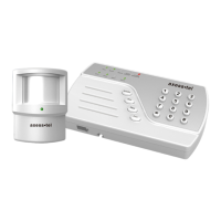 Preview: Axess-tel AX54 Series