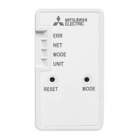 Preview: Mitsubishi Electric MAC-568