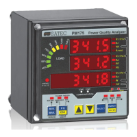 Preview: Satec PM175