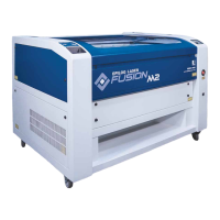 Preview: Epilog Fusion M2 32