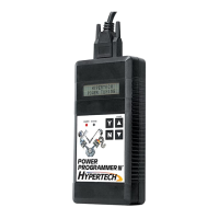 Preview: Hypertech POWER PROGRAMMER III