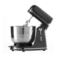 Preview: Thinkkitchen PROMIX