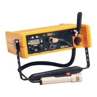 Preview: Dittel FSG 90E PC