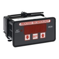 Preview: Process Technology DE20