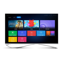 Preview: LeTV X3-55 Pro