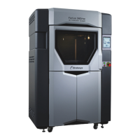 Preview: Stratasys Fortus 380mc