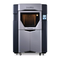 Preview: Stratasys Fortus 380mc