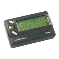 Preview: SwissPhone DE 506