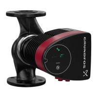 Preview: Grundfos MAGNA1
