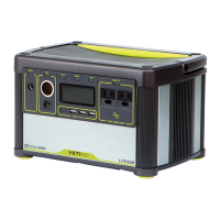 Preview: GOAL ZERO Yeti 400 Lithium