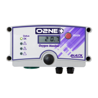 Preview: ANALOX O2NE+
