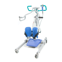 Preview: Arjohuntleigh Sara 3000