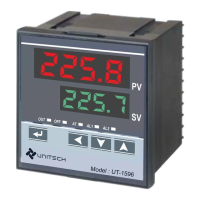 Preview: Unitech UT-1596