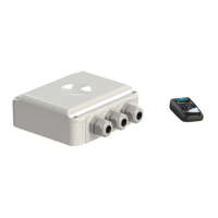 Preview: Spectravision PLP-REM