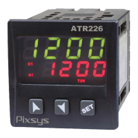 Preview: Pixsys ATR226