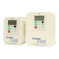 Preview: CUTES CT-2000ES