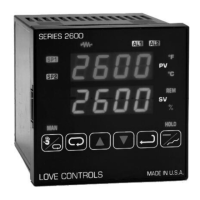 Preview: Love Controls 2600 SERIES