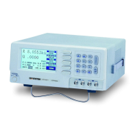 Preview: GW Instek LCR-817