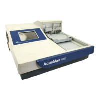 Preview: Molecular Devices AquaMax 2000