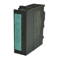Preview: Siemens SIMATIC SM 335