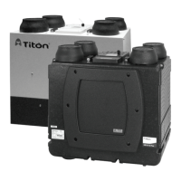 Preview: Titon HRV10 Q Plus
