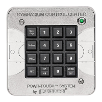Preview: Porter Powr-Touch II 2550