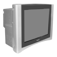 Preview: Sony TRINITRON KV-AR34M3