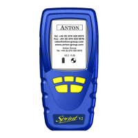 Preview: Telegan Anton Sprint V2