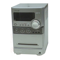 Preview: Sony HCD-NEZ30