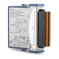Preview: National Instruments NI 9375