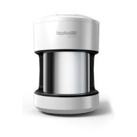 Preview: Royal Prestige FP6000CT