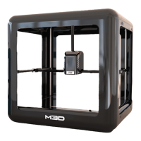 Preview: m3d PRO