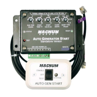 Preview: Magnum Energy ME-AGS-S