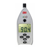 Preview: 3M SD-200