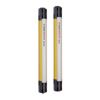 Preview: Leuze MLD 300