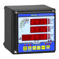 Preview: Satec PM172P
