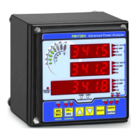 Preview: Satec PM172P