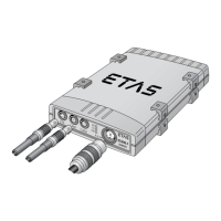 Preview: ETAS ES590