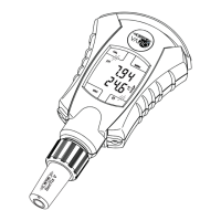 Preview: wtw VARIO