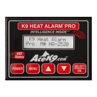 Preview: Ace K9 HA-2520